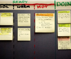 Kanban, Project Management for the Next Decade?
