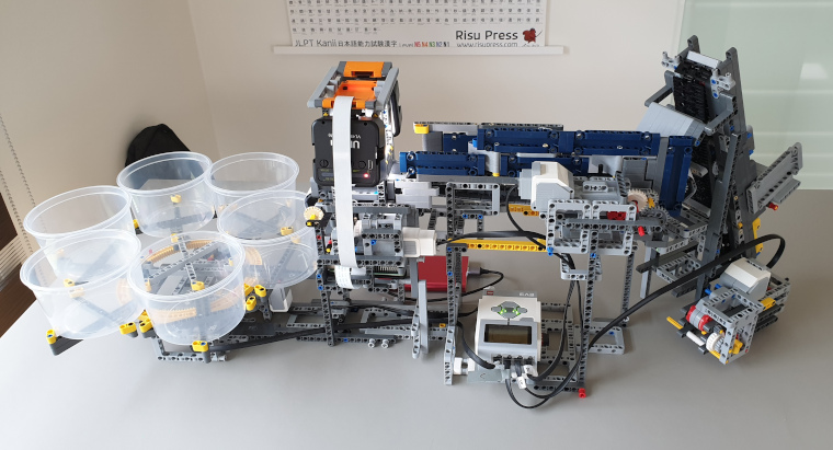 arve Metropolitan Bekræftelse Deep Learning Lego Sorter · Streamhead